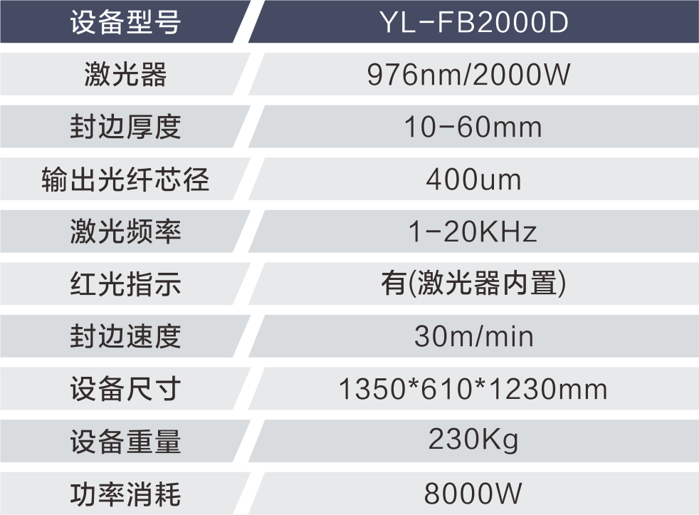 1684461272148920.png 技術(shù)參數(shù)1.png