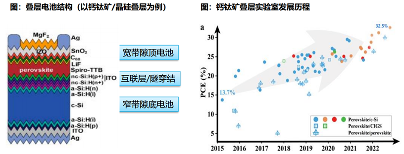 1688549678155190.png image.png