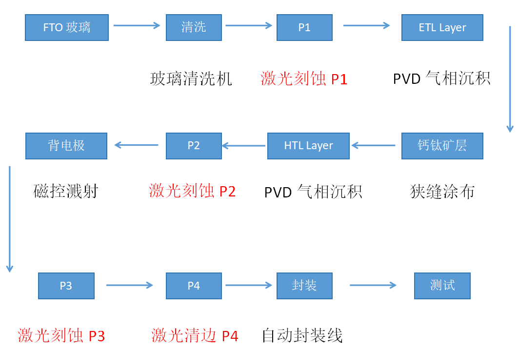 1691043121430025.png image.png