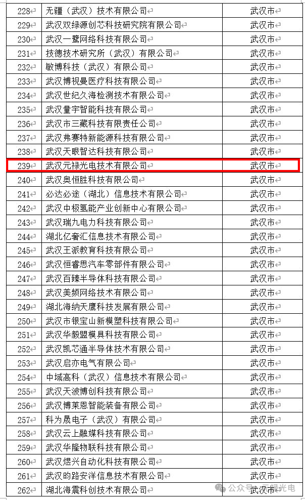 1729752246361247.png 微信圖片_20241024144135.png